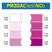 Prodac No2 Nitrit Test