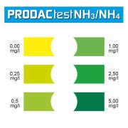Prodac NH3/NH4 Amonyak Test