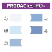 Prodac Po4 Test