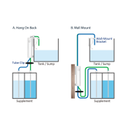 AutoAqua Smart Doser 4 ASD-400 Dozaj Pompası