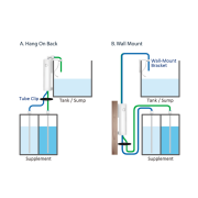 AutoAqua Smart Doser 2 ASD-200 Dozaj Pompası