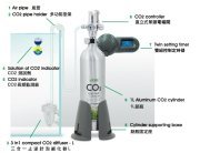 Ista CO2 Tüp (1Lt)+Digital Control+ Diffusör +Indicator