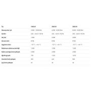 AquaMedic - Titanium Heather Pro - 3000watt